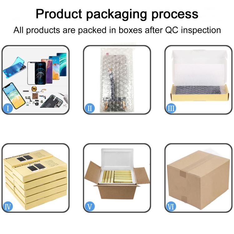 HD+ incell Screen For iPhone 16 Pro Max High Quality Mobile Spares Parts